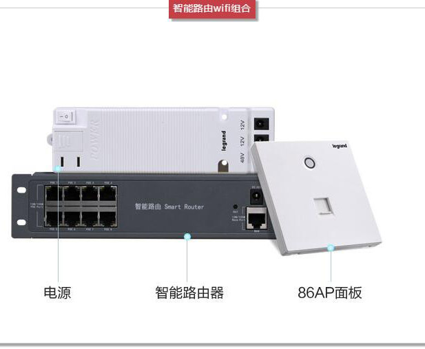 智能路由WiFi组合