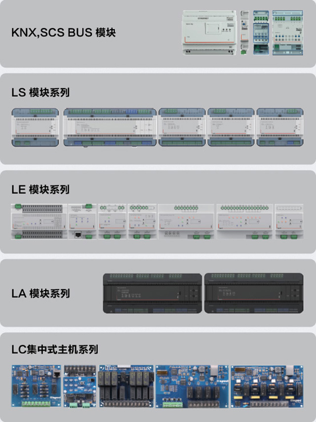 罗格朗RCU系统解决方案全新升级